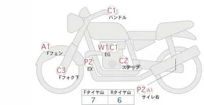 Harley-Davidson HARLEY FLSTF1340-1450 лот № 00214 оценка 4  с аукциона в Японии 0