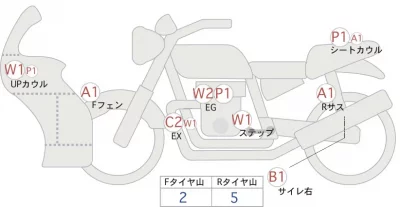 Honda CBR600F лот № 00208 оценка 4  с аукциона в Японии 0