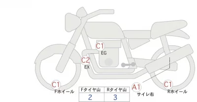Yamaha MT-07 лот № 02159 оценка 4  с аукциона в Японии 0