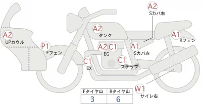 Harley-Davidson HARLEYFLHXS лот № 00215 оценка 4  с аукциона в Японии 0