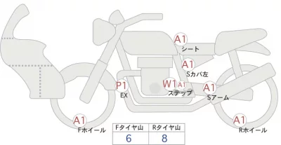 Yamaha MT-09 TRACER лот № 02171 оценка 4  с аукциона в Японии 0