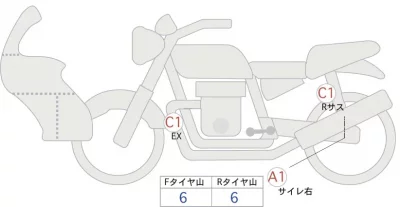 BMW  G310GS лот № 04250 оценка 5  с аукциона в Японии 0
