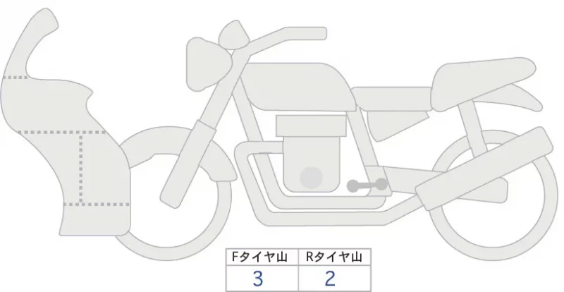 Suzuki Hayabusa лот № 04271 оценка 5  с аукциона в Японии