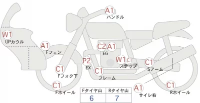 Yamaha TOURING SEROW лот № 02187 оценка 4  с аукциона в Японии 0
