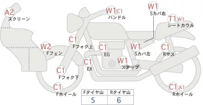 BMW  G650GS CELL MANY O лот № 00248 оценка 4  с аукциона в Японии 0
