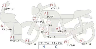 Suzuki JIKUSA-SF250 лот № 02207 оценка 4  с аукциона в Японии 0