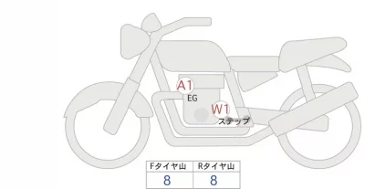 BMW  R18 лот № 04282 оценка 5  с аукциона в Японии 0