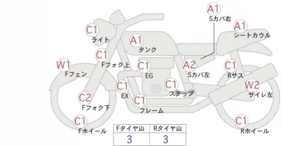 Kawasaki ESTRELLA CUSTOM лот № 02208 оценка 4  с аукциона в Японии 0