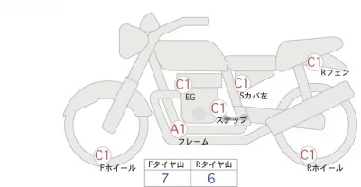 Harley-Davidson HARLEY FXBR лот № 02205 оценка 4  с аукциона в Японии 0