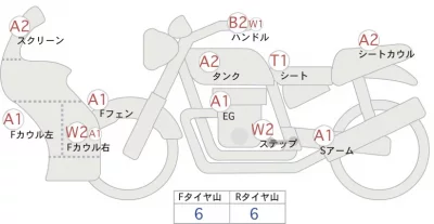 KTM  RC250 лот № 00264 оценка 4  с аукциона в Японии 0