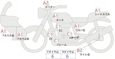 Honda 400X лот № 00263 оценка 4  с аукциона в Японии 0