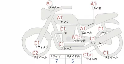 Other HUSQUARNA SVARTPILEN401 лот № 00277 оценка 4  с аукциона в Японии 0