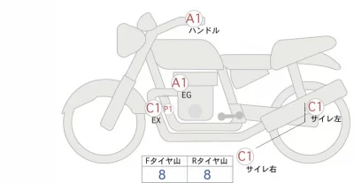 BMW  R18 лот № 04289 оценка 5  с аукциона в Японии 0