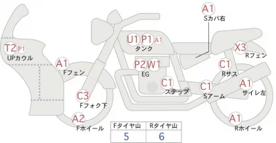 Honda CBR1100XX лот № 02212 оценка 4  с аукциона в Японии 0