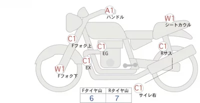 Yamaha MT-07 ABS  с аукциона в Японии