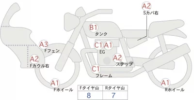 Yamaha SEROW 250 лот № 00287 оценка 4  с аукциона в Японии 0