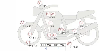 Honda REBEL 500 лот № 04300 оценка 4  с аукциона в Японии 0