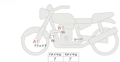 BMW  R18 CLASSIC лот № 04297 оценка 5  с аукциона в Японии 0