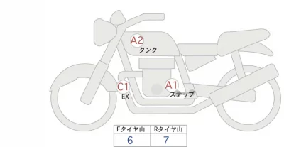 BMW  R NINE T лот № 00288 оценка 4  с аукциона в Японии 0