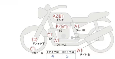 Suzuki GS450L лот № 02240 оценка 4  с аукциона в Японии 0