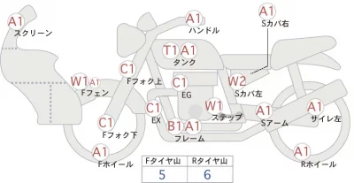 BMW  G650GS SERTAO лот № 00298 оценка 4  с аукциона в Японии 0