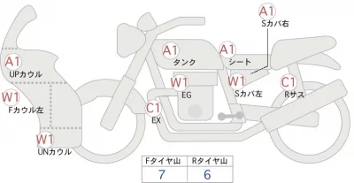 Kawasaki NINJA H2 лот № 02251 оценка 4  с аукциона в Японии 0