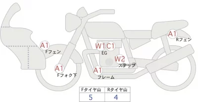 Harley-Davidson HARLEYFLHXS лот № 00306 оценка 4  с аукциона в Японии 0