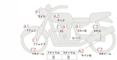 Harley-Davidson HARLEY XL883L лот № 00304 оценка 4  с аукциона в Японии 0