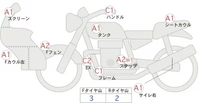 Honda CB400 SUPER BOL D OR ABS лот № 00312 оценка 4  с аукциона в Японии 0