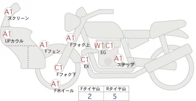 Yamaha MT-09 TRACER лот № 00303 оценка 4  с аукциона в Японии 0