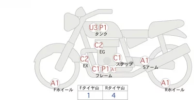 Kawasaki ZEPHYR750 лот № 00340 оценка 4  с аукциона в Японии 0