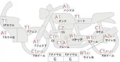 Yamaha TRX850 лот № 00338 оценка 4  с аукциона в Японии 0