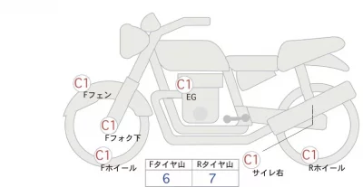 Yamaha SR400-1 лот № 00337 оценка 5  с аукциона в Японии 0