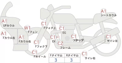 Suzuki GSX1300R HAYABUSA лот № 00330 оценка 4  с аукциона в Японии 0