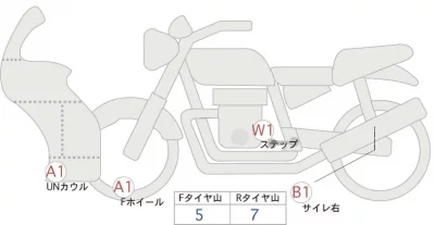 Kawasaki NINJA ZX-6R лот № 04365 оценка 5  с аукциона в Японии 0