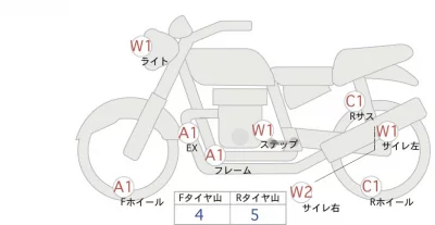 Triumph  BONNEVILLE T100 лот № 04371 оценка 4  с аукциона в Японии 0