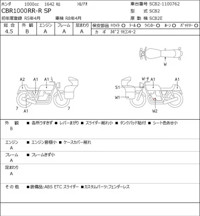 Honda CBR1000RR-R SP лот № 7082 оценка 4.5  с аукциона в Японии 0
