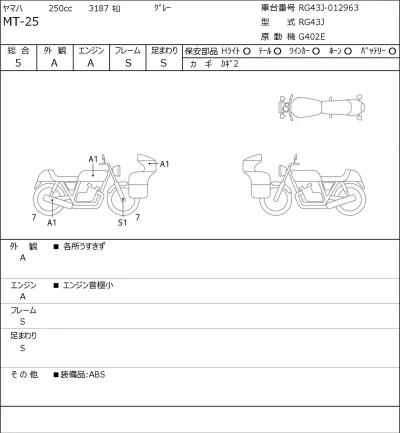 Yamaha MT-25 лот № 7126 оценка 5  с аукциона в Японии 0