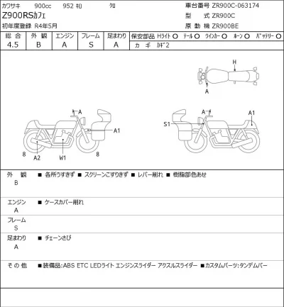 Kawasaki Z900RSKAFE лот № 7130 оценка 4.5  с аукциона в Японии 0