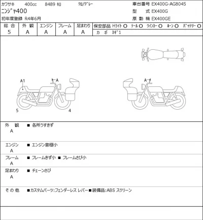 Kawasaki NINJA400 лот № 7144 оценка 5  с аукциона в Японии 0
