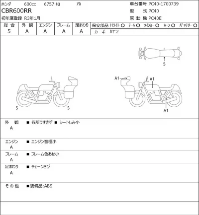 Honda CBR600RR лот № 7207 оценка 5  с аукциона в Японии 0