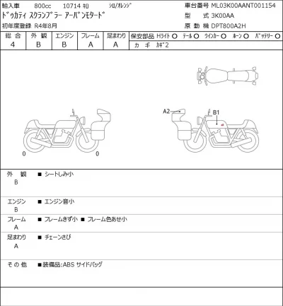 Ducati  SCRAMBLER URBAN MOTARD лот № 7209 оценка 4  с аукциона в Японии 0