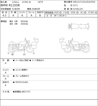 BMW  R1250R лот № 7214 оценка 4.5  с аукциона в Японии 0