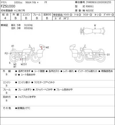 Yamaha FZS1000 FEATHER лот № 7246 оценка 4  с аукциона в Японии 0