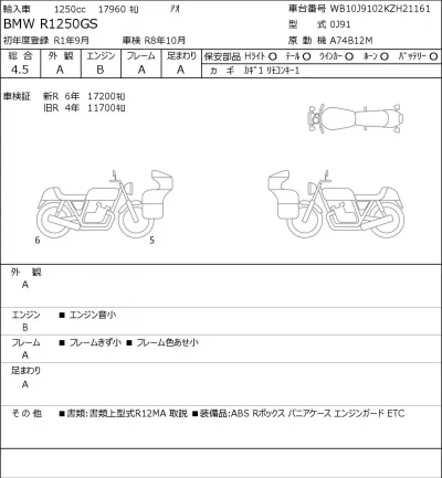 BMW  R1250GS лот № 8264 оценка 4.5  с аукциона в Японии 0