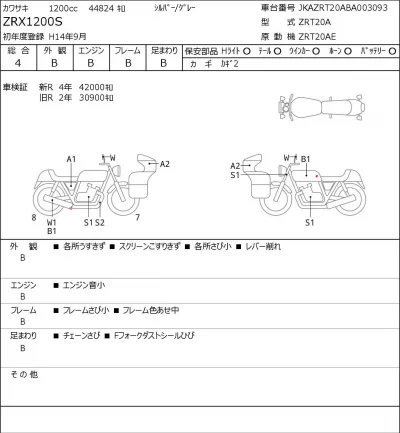 Kawasaki ZRX1200S лот № 7293 оценка 4  с аукциона в Японии 0