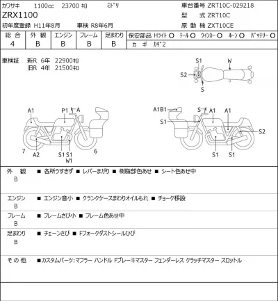 Kawasaki ZRX1100 лот № 8296 оценка 4  с аукциона в Японии 0