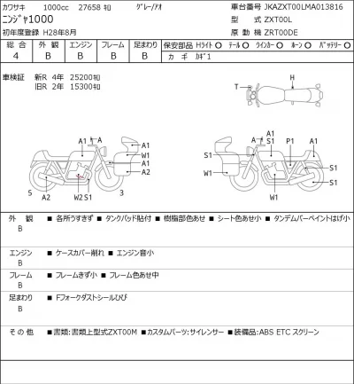 Kawasaki NINJA1000 лот № 8297 оценка 4  с аукциона в Японии 0