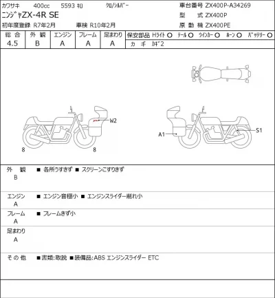 Kawasaki NINJA ZX-4R SE лот № 8316 оценка 4.5  с аукциона в Японии 0