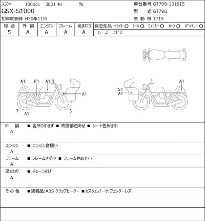Suzuki GSX-S1000 лот № 7324 оценка 5  с аукциона в Японии 0